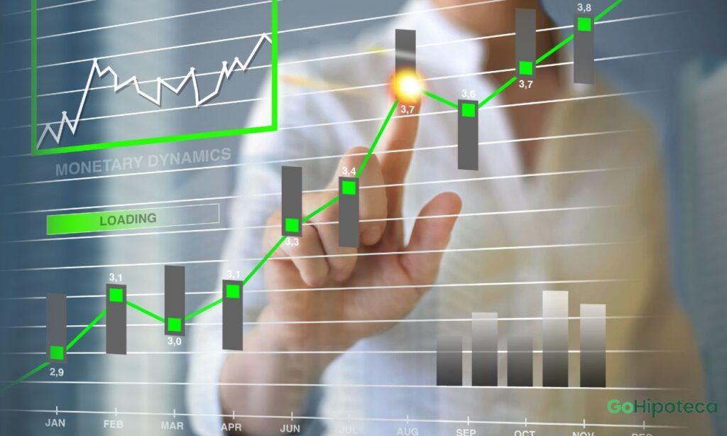 Cyrptovibe.live Noticias Informe de precios