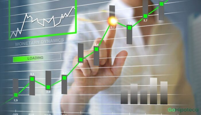 Cyrptovibe.live Noticias Informe de precios
